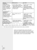 Gorenje WA60149