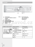 Gorenje WA60149