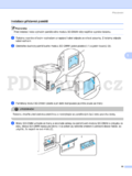 Brother HL-4040CN