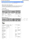 Canon PIXMA MP560