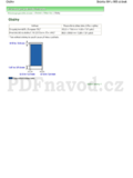 Canon PIXMA MP560