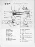 Lucznik Finesse 864