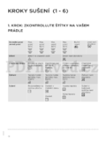 Gorenje D76SY2W