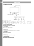Sencor SLE 22F06T