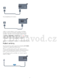 Philips 32PFT5300/12