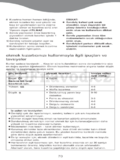 Kenwood TTM310