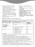 Kenwood TTM310