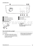 Zanussi ZWQ 35121