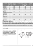 Zanussi ZWQ 35121
