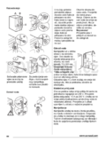 Zanussi ZWQ 35121