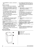 Zanussi ZWQ 35121