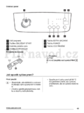 Zanussi ZWQ 35121