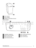 Zanussi ZWQ 35121