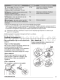 Zanussi ZWQ 35121