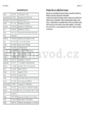 Electrolux ERE 39350 W