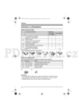 Panasonic KX-TG7220FX