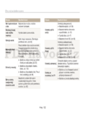 Samsung WB660