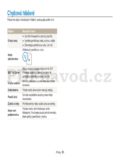 Samsung WB660