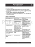Sencor SVC 7020VT