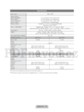 Samsung LE40D503