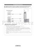 Samsung LE40D503