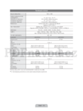 Samsung LE40D503