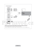 Samsung LE40D503