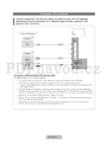 Samsung LE40D503