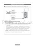 Samsung LE40D503