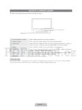Samsung LE40D503
