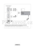Samsung LE40D503