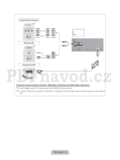 Samsung LE40D503