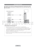 Samsung LE40D503