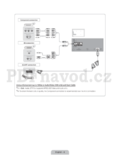 Samsung LE40D503