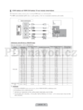 Samsung LE40D503