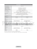 Samsung LE40D503