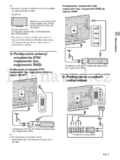 Sony KDL-40CX520