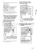 Sony KDL-40CX520