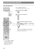 Sony KDL-40CX520