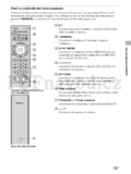 Sony KDL-40CX520