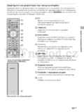 Sony KDL-40CX520