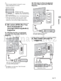 Sony KDL-40CX520
