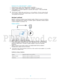 Sony Xperia Z2 Tablet SGP521