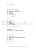Sony Xperia Z2 Tablet SGP521