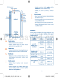 Alcatel Idol 6032