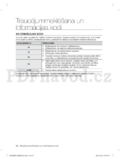 Samsung WF0502N