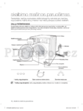 Samsung WF0502N