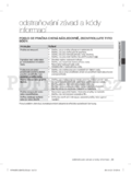 Samsung WF0502N