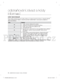 Samsung WF0502N