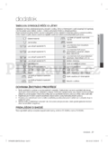 Samsung WF0502N